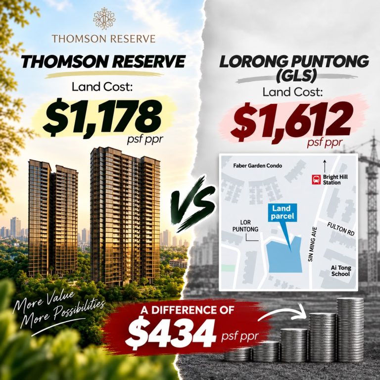 $1,612 psf ppr at Lorong Puntong